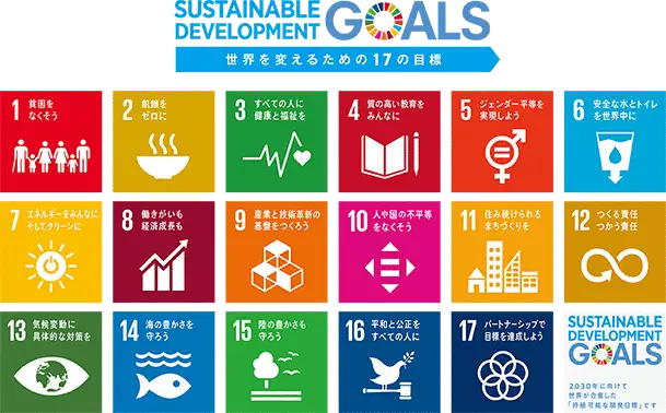 持続可能な開発目標(SDGs)への取り組み